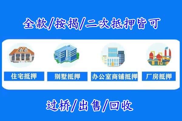科尔沁区房产抵押